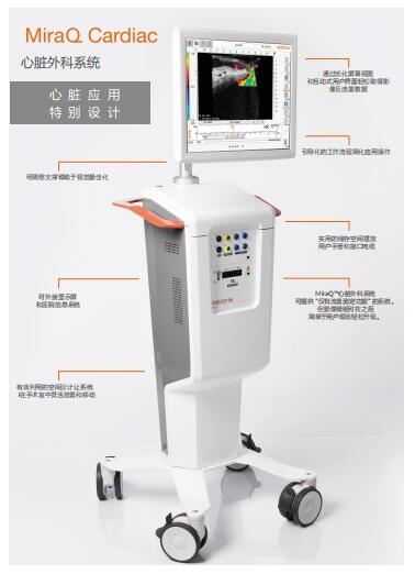 诺维博美 血管流量计系统MQU14022